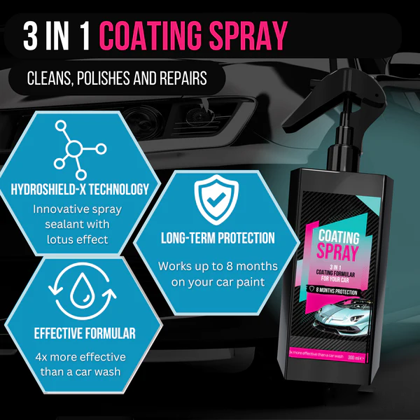 UltraShield Pro – The Ultimate 3-in-1 Car Care Kit